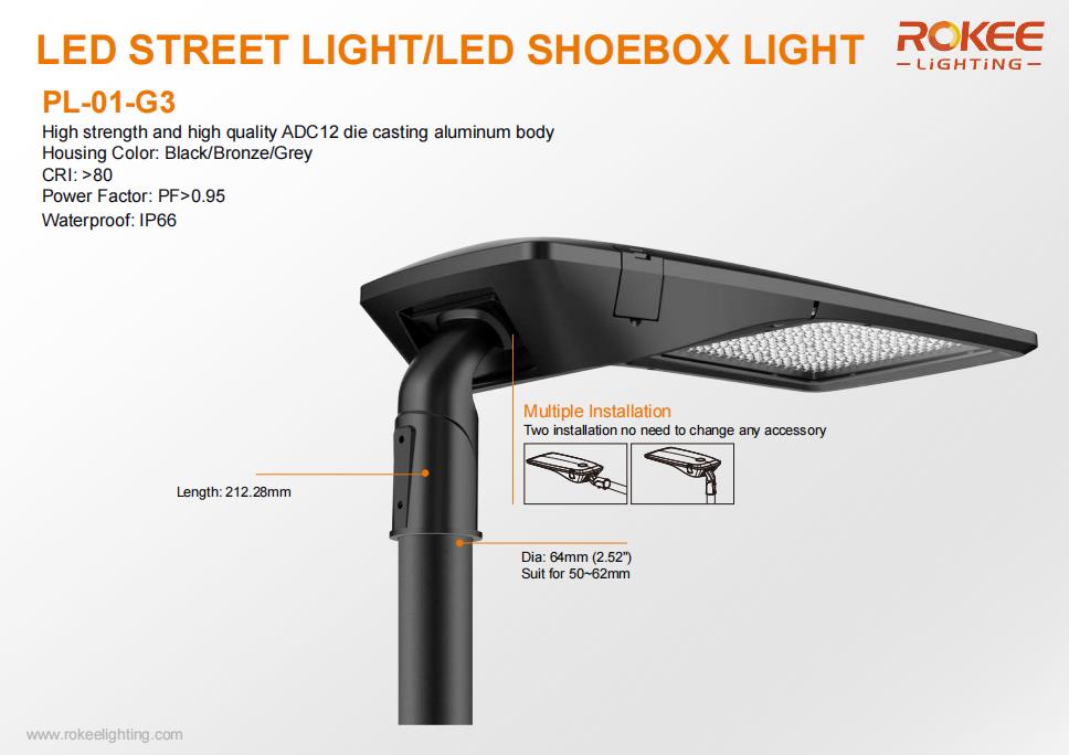 ROKEE LED SHOEBOX LIGHT.jpg