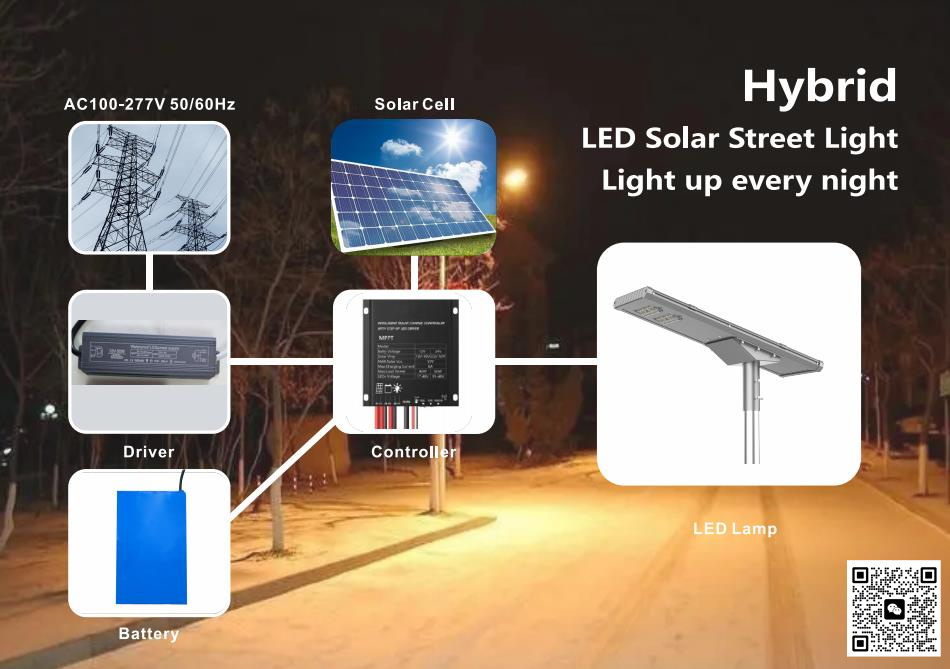 solar street light 2023.jpg