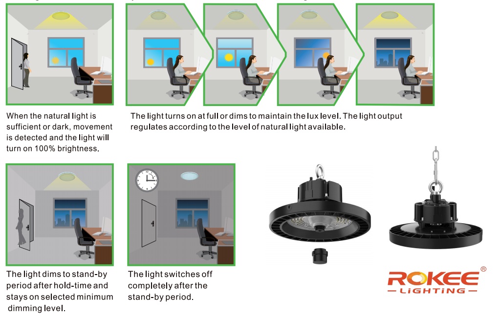 Highbay light from Rokee lighting.jpg