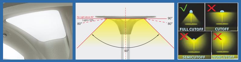 Solar Garden Light 1.jpg