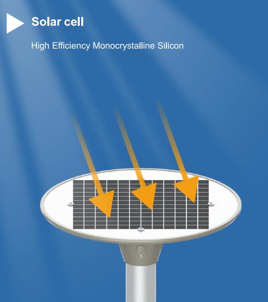 Solar Garden Light 3.jpg