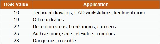 UGR Application.jpg