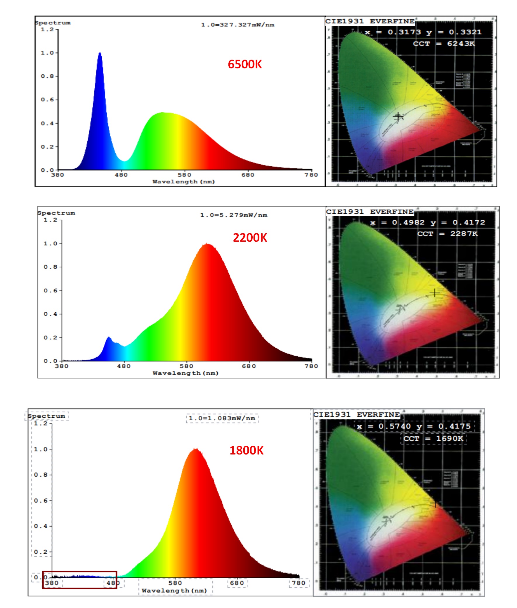 6500-2200K.jpg