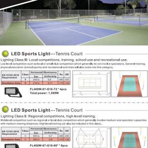 How Many Fixtures Do You Need For Your Tennis Court? 