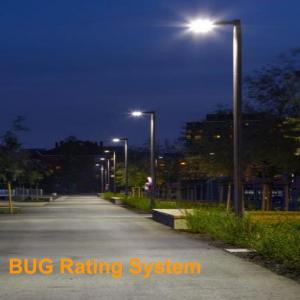 BUG Rating System and Nighttime LED Outdoor Lighting